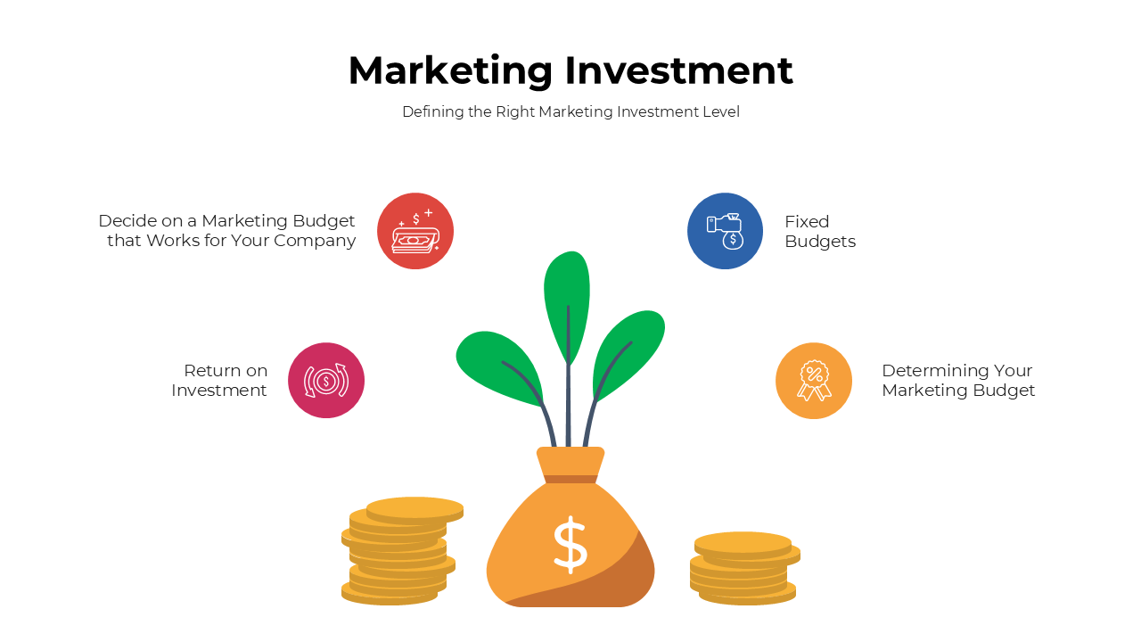 Marketing Investment Presentation slide 1