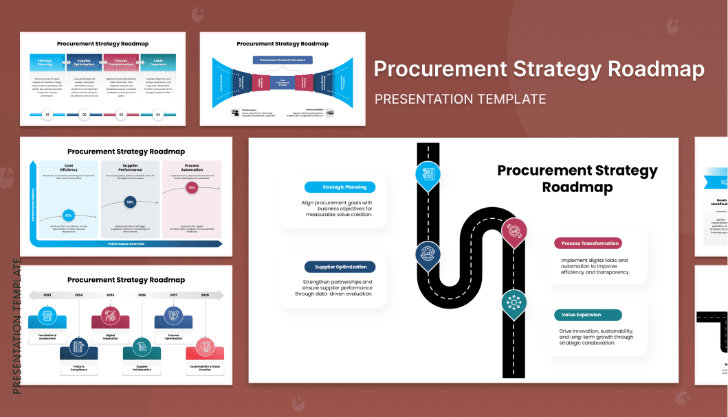 568-slideegg301642-procurement-strategy-roadmap