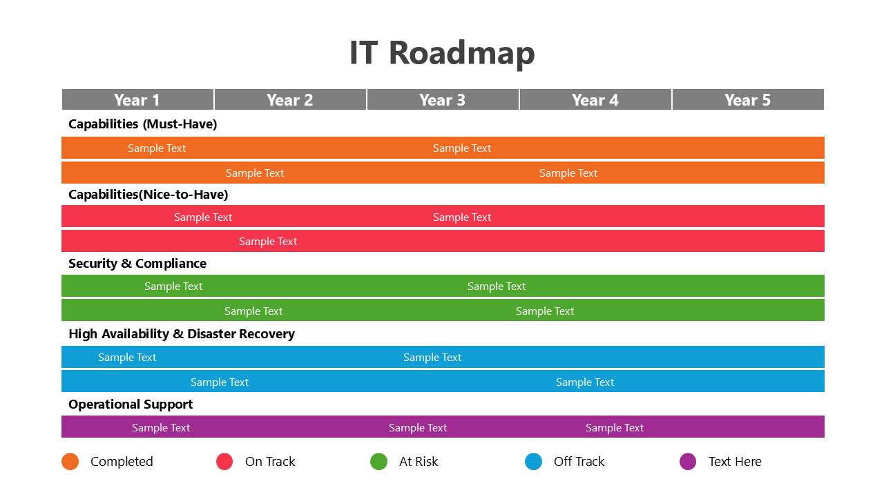 IT Roadmap PowerPoint slide1
