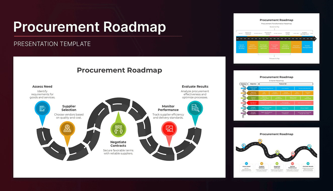 60-procurement-roadmap