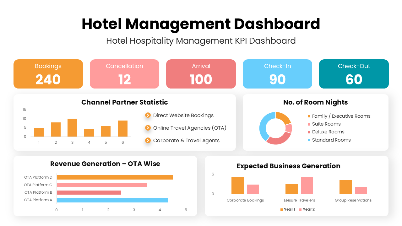 65-201241-hotel-management-dashboard-01