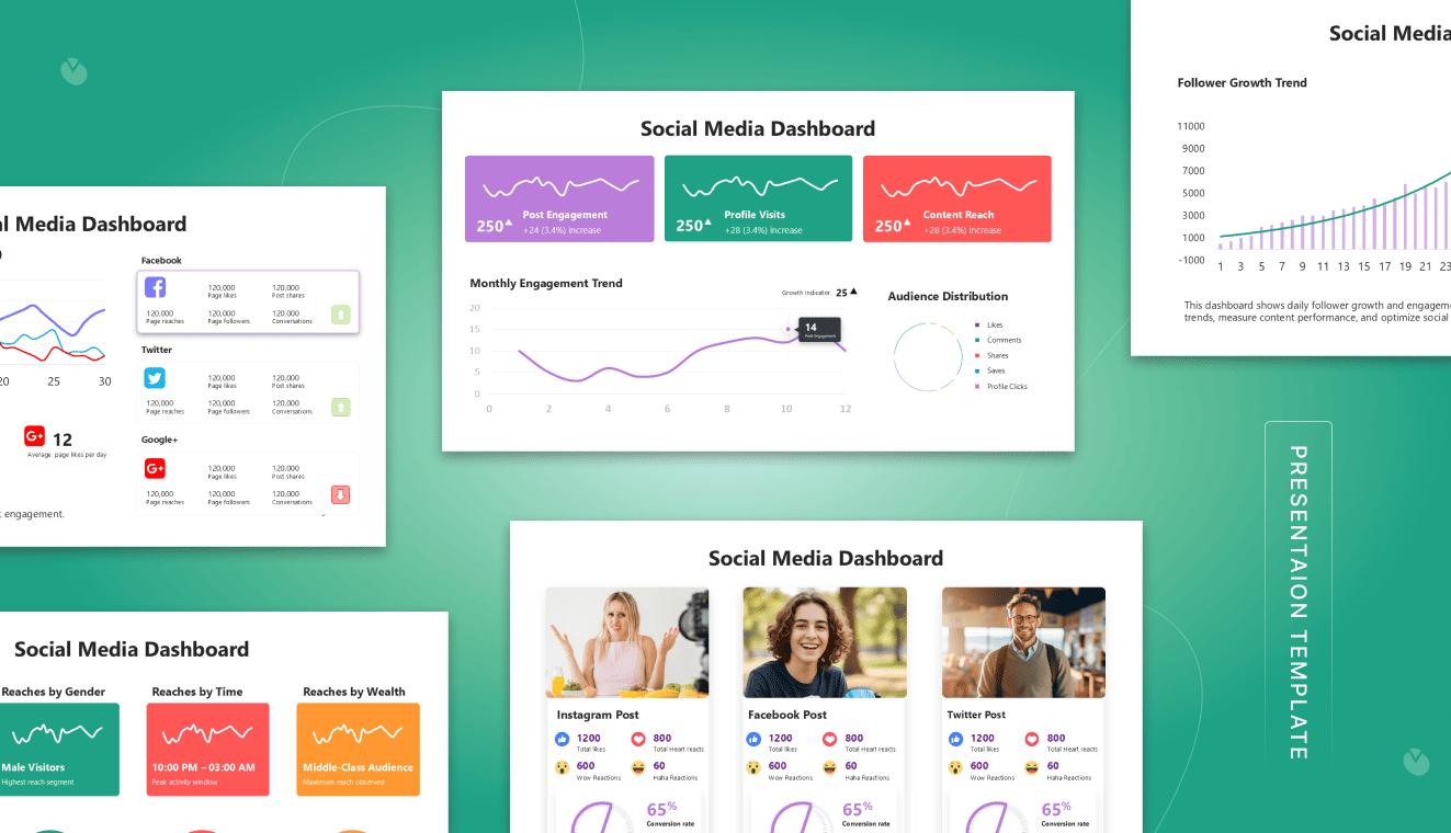 65-slideegg66445-social-media-dashboard