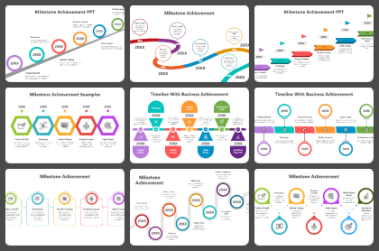 Milestone Achievement