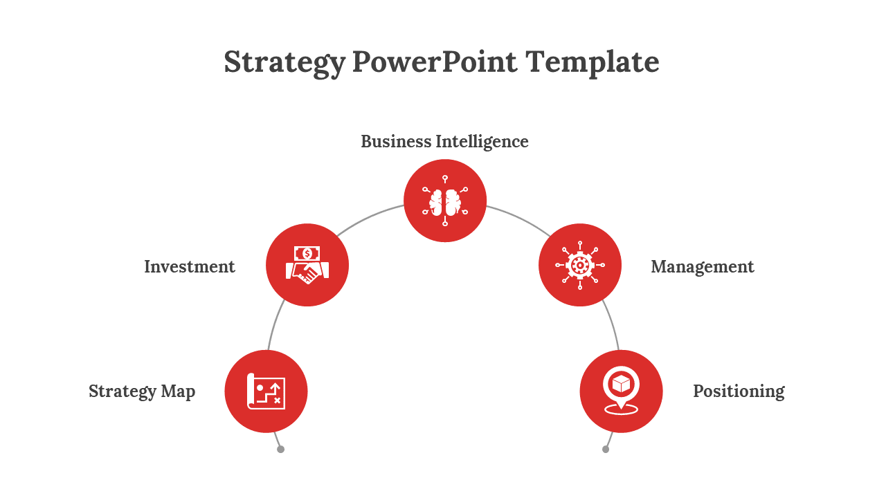Strategy diagram with five outlined square icons numbered 1–5, each representing a strategy type with matching titles below.