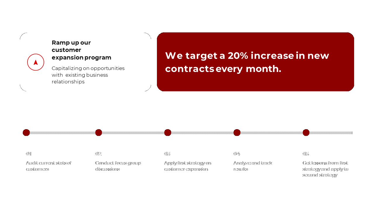 Black slide featuring red and white text sections with a line layout and five numbered dot icons.