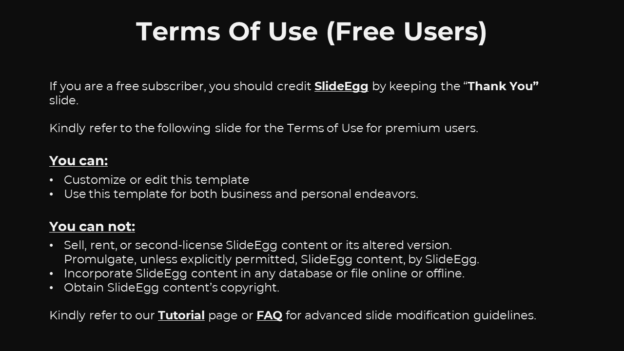 Terms of use slide for free users, detailing customization rights and restrictions, with a black background.