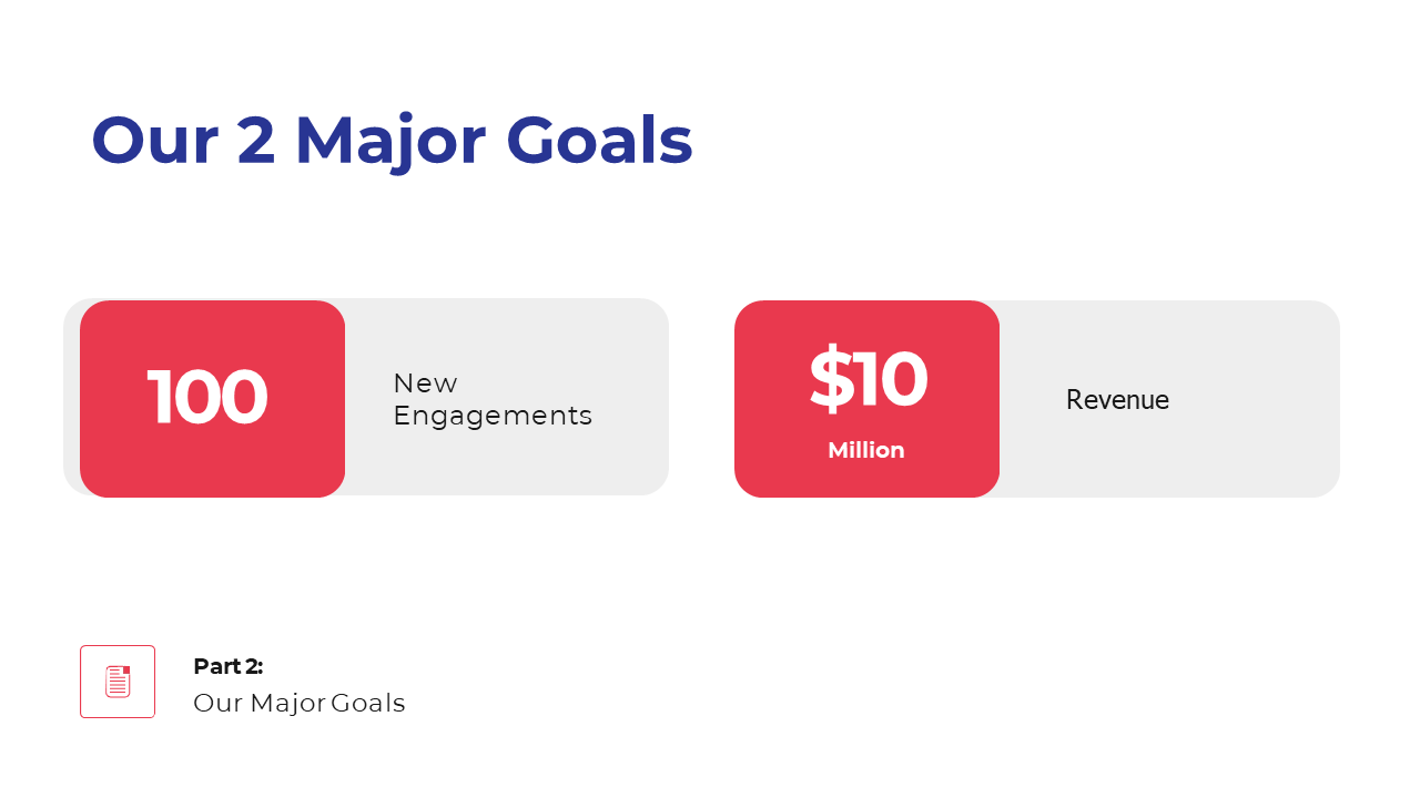 Slide showing major company goals with two red highlighted numbers and gray boxes with text.