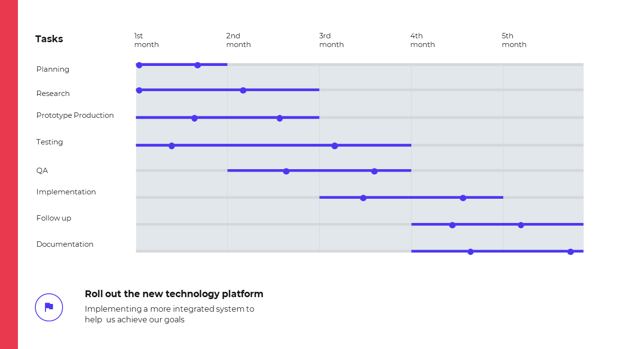 Project timeline with task bars in blue on a Gantt chart, overlaid on a gray background with a red left section.