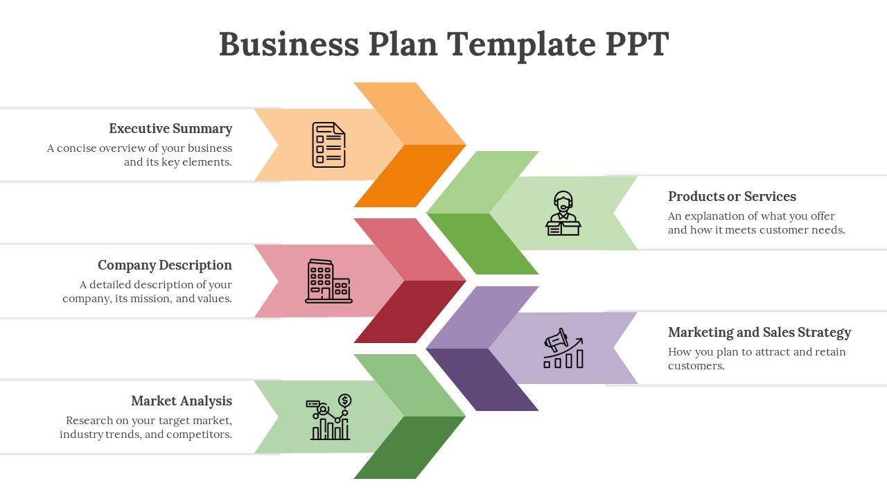 Business plan template with five colored arrows pointing each other, in orange, light green, red, purple, and green.