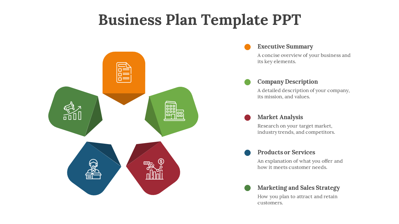 Business plan template with five sections arranged in a circular layout, each in orange, light green, red, blue, and green.