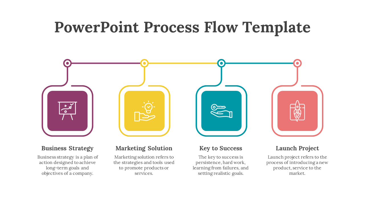 Four connected colored square icons in a flow layout with purple, yellow, teal, and red on a white background.