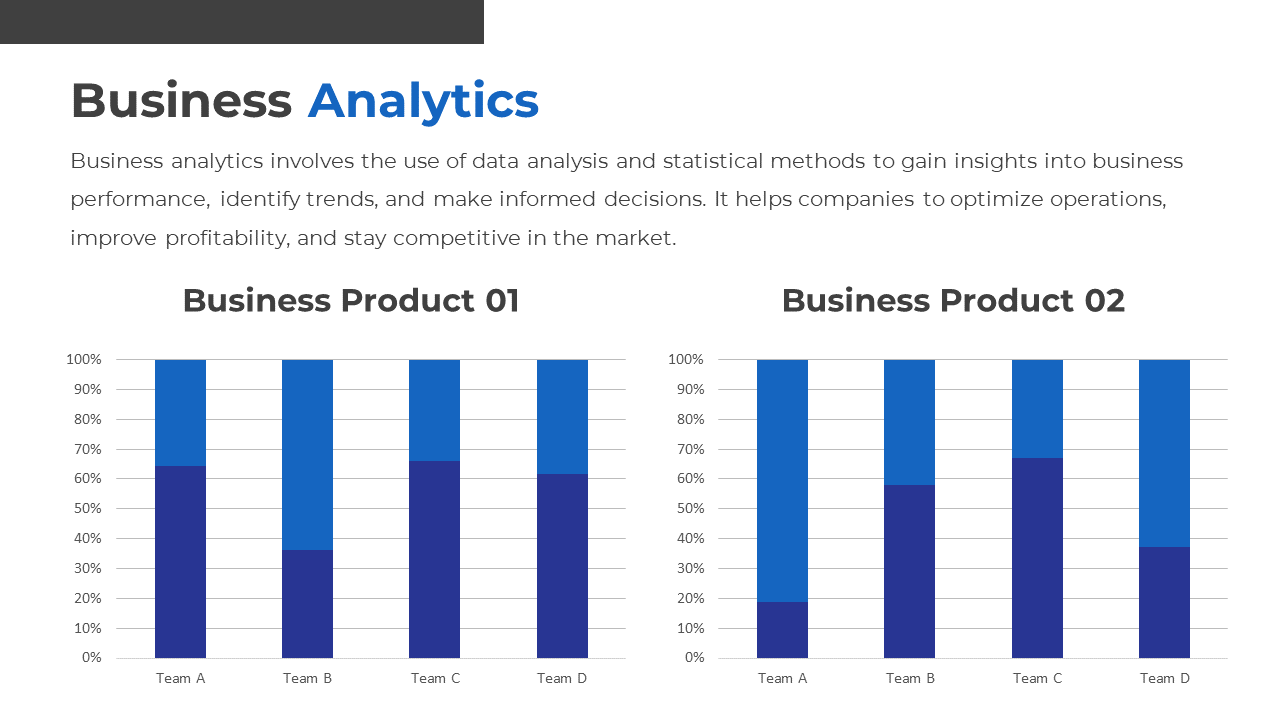 Business analytics slide featuring two side by side bar graphs with light and dark blue bars, showing team comparisons.