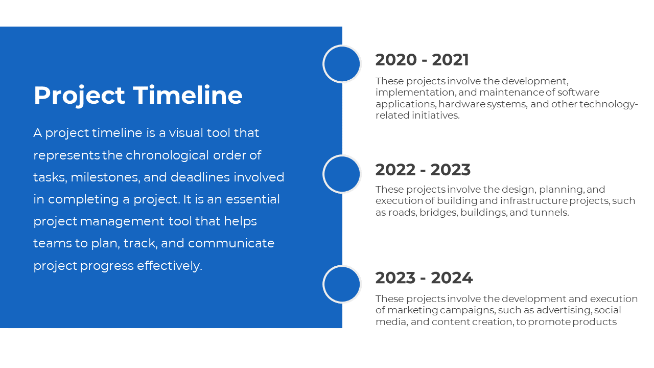 Project timeline slide with three milestone activities highlighted from 2020 to 2024, on a split blue and white backdrop.
