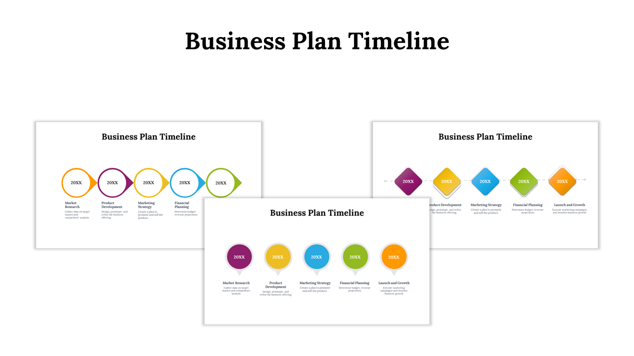 Three different business plan timeline slides showing different layouts and various color schemes.