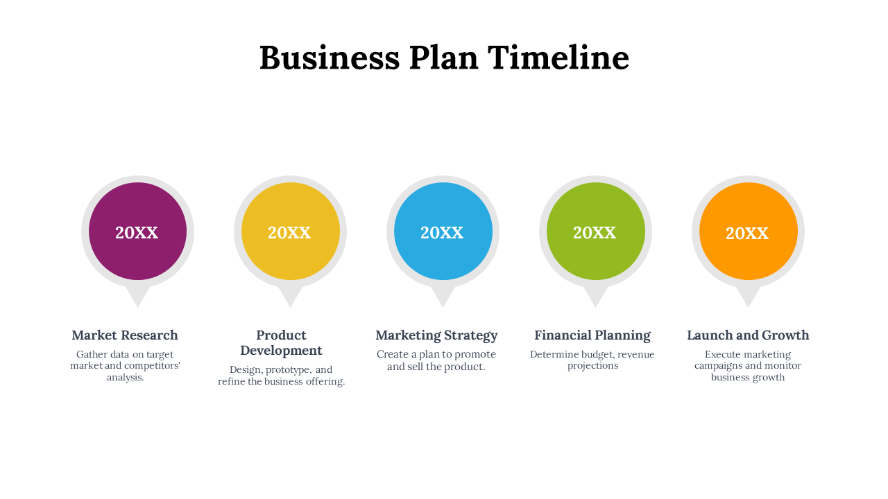 Timeline with five colorful circular icons in purple, yellow, blue, green, and orange, each with a gray pointer below.