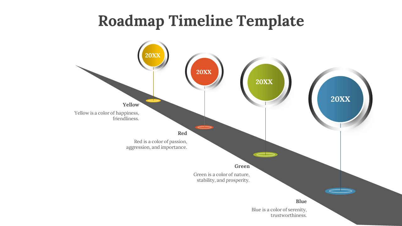 Roadmap timeline with circular markers in yellow, red, green, and blue, placed along a slanted gray path.