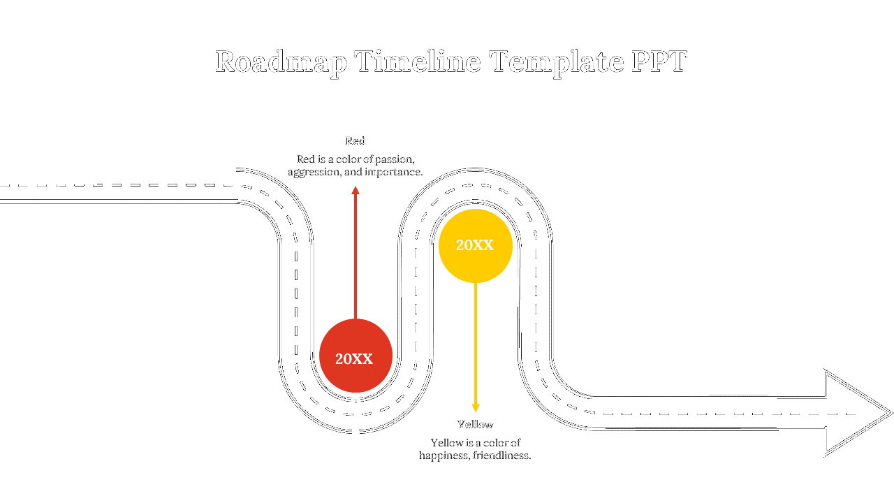 Timeline graphic featuring a winding road with two colored markers in red and yellow, and text explaining symbolic meanings.