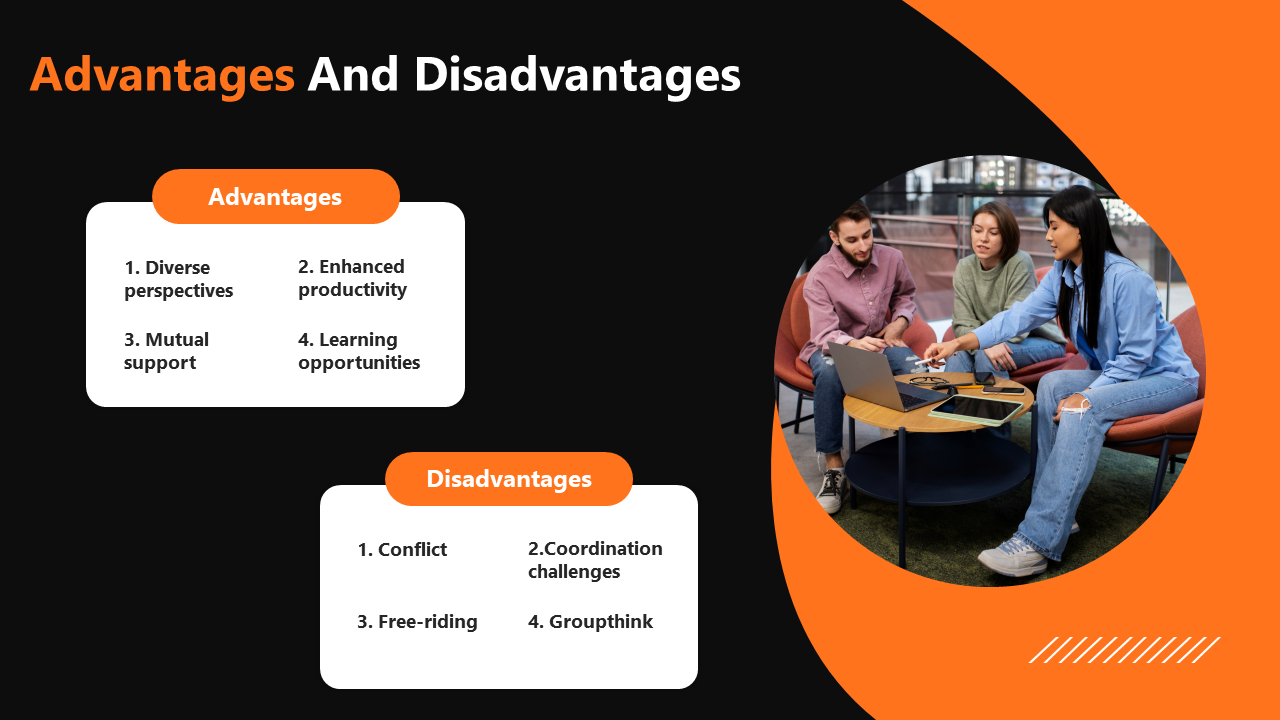 Dark slide with orange accents, featuring two white box for advantages and disadvantages, with a team collaborating photo.