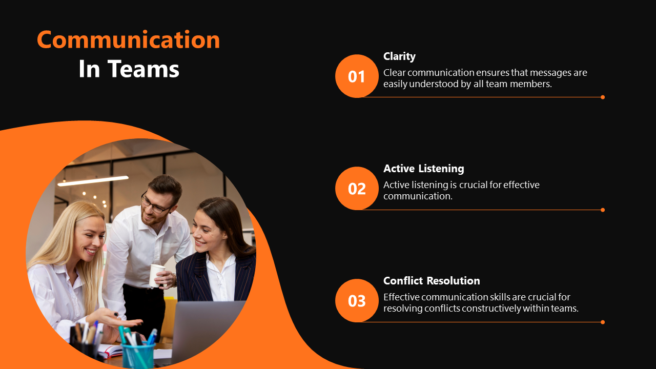Slide with orange and black accents, featuring a photo of three coworkers collaborating, with key communication points.