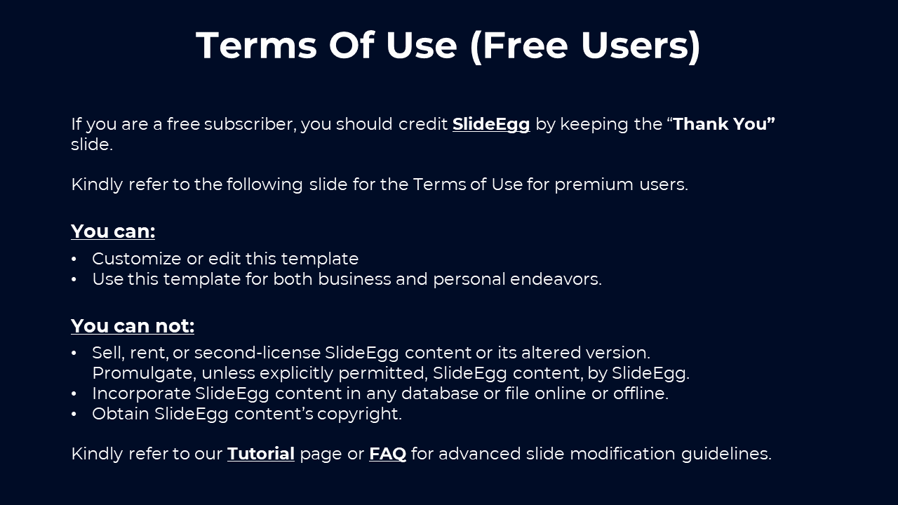 Terms of use for free subscribers with a dark blue background, explaining customization permissions and restrictions.