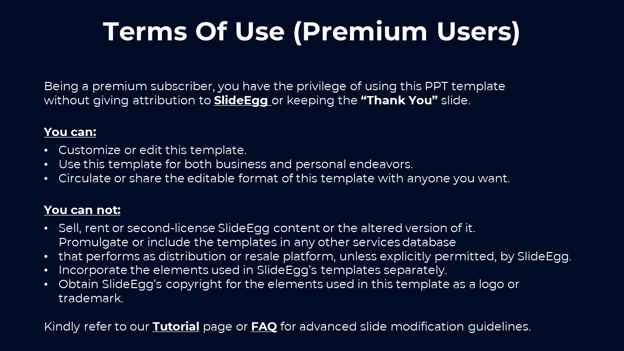Terms of use for premium subscribers with dark blue background, outlining the rights to edit, along with restrictions.
