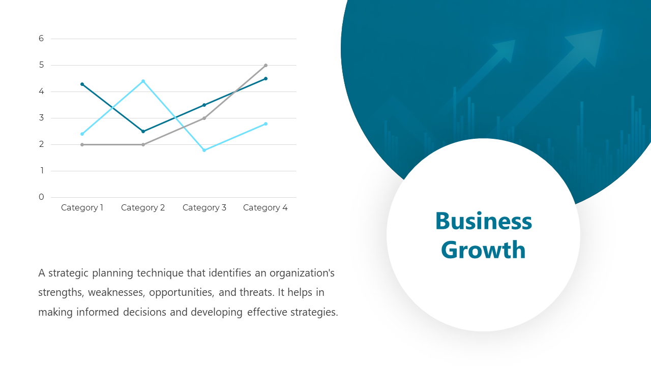 Slide showing a line chart for four categories, overlaid on a teal circle with upward arrows and bar graphs.