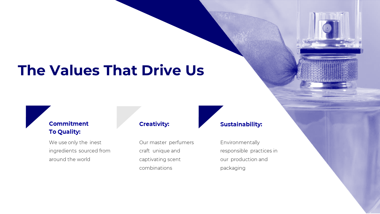 Triangular layout with perfume bottle image, in a vibrant blue and white color scheme, highlighting three values in business.