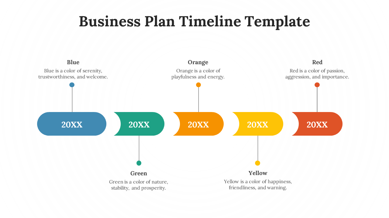 Horizontal timeline with five rounded steps in blue, green, orange, yellow, and red, each linked to brief descriptions.