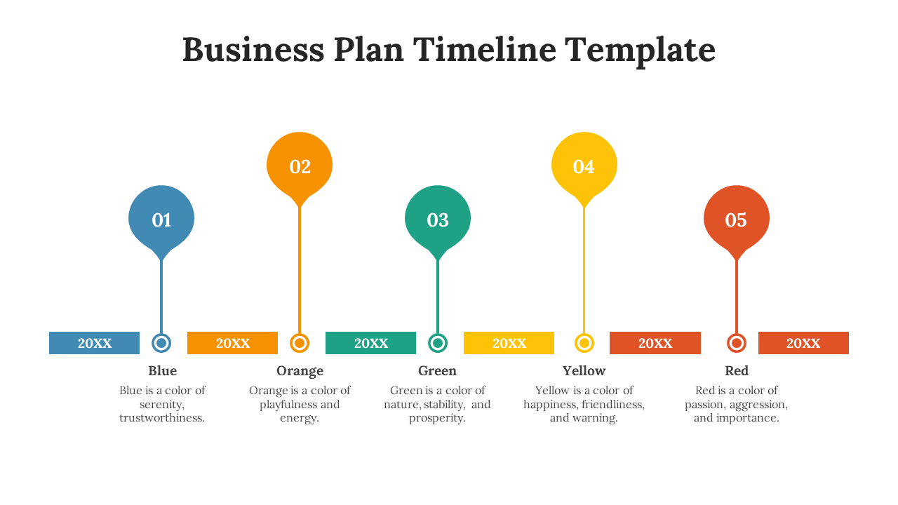 Timeline with five color coded milestones in blue, orange, green, yellow, and red, each numbered and labeled with text.