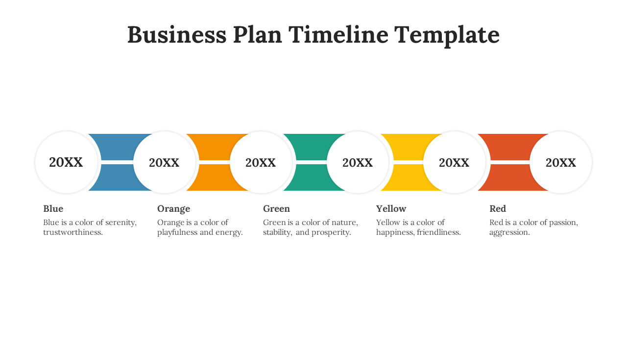 Horizontal timeline with six circular milestones connected by color coded bars in blue, orange, green, yellow, and red.
