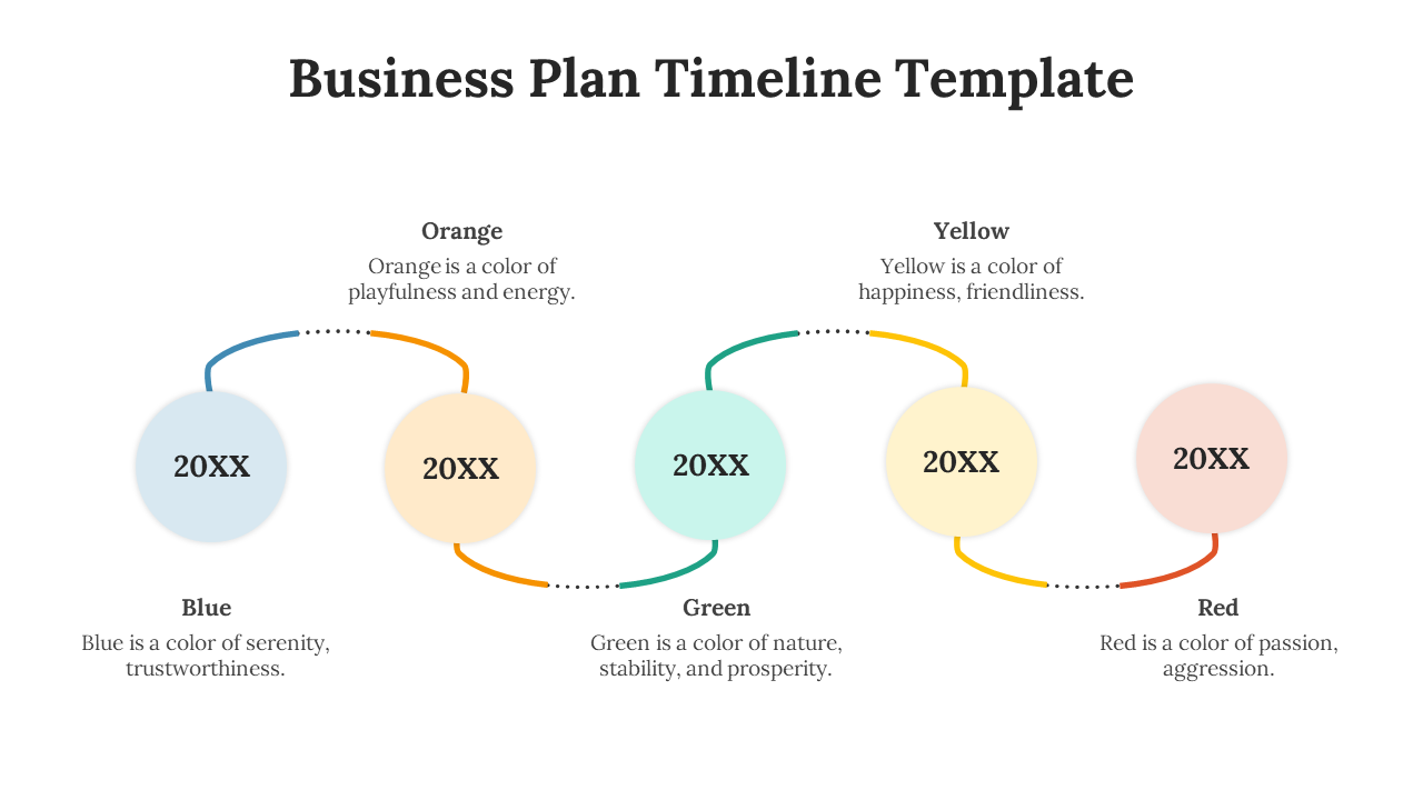 Timeline with pastel colored circles in blue, orange, green, yellow, and red, connected by curved dotted lines.