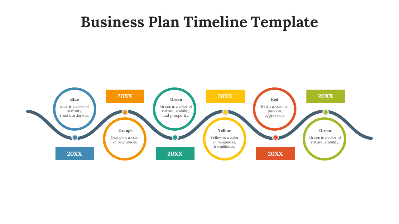 Wavy timeline with circular milestones in blue, orange, teal, yellow, red, and green, each linked to a matching year label.