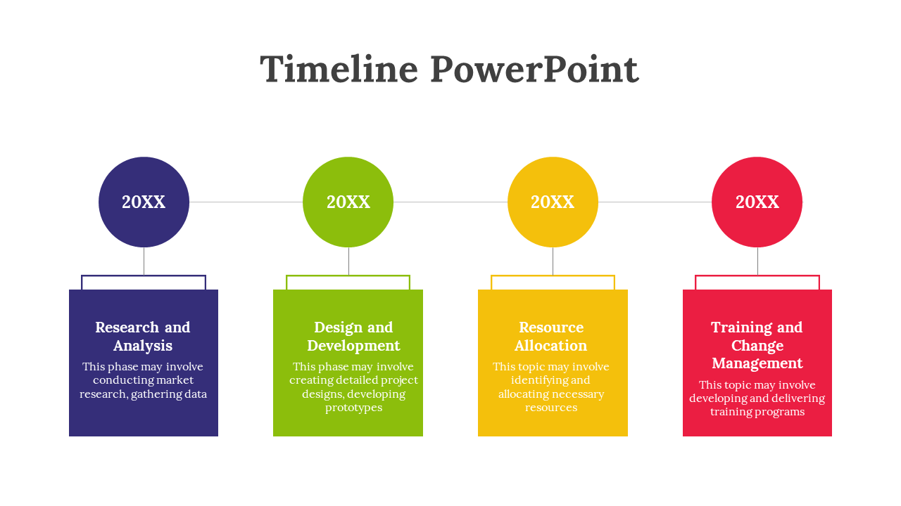 Colorful timeline with circular icons in purple, green, yellow, and red, each linked to a text box describing project phases.