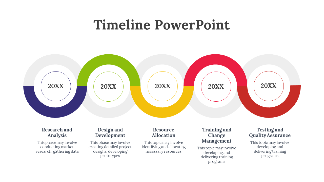 Circular timeline with color coded segments in purple, green, yellow, red, and brown, each with year placeholders.