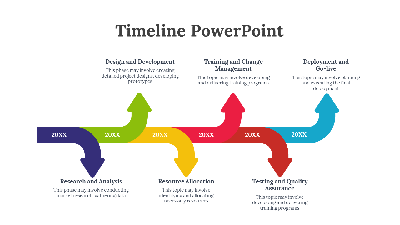 Curved timeline with colorful arrows in purple, green, yellow, red, brown, and blue, each linked to a year marker.