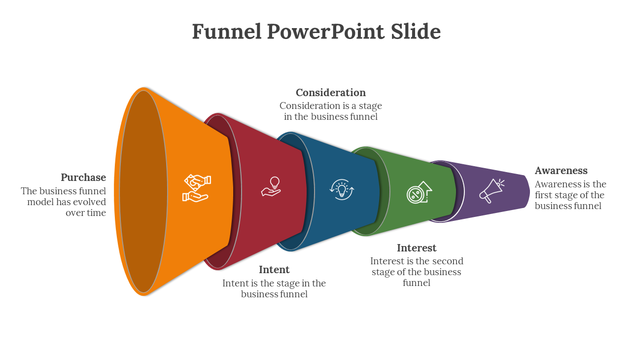 Funnel diagram with five layers in orange, red, blue, green, and purple, representing business stages with icons.