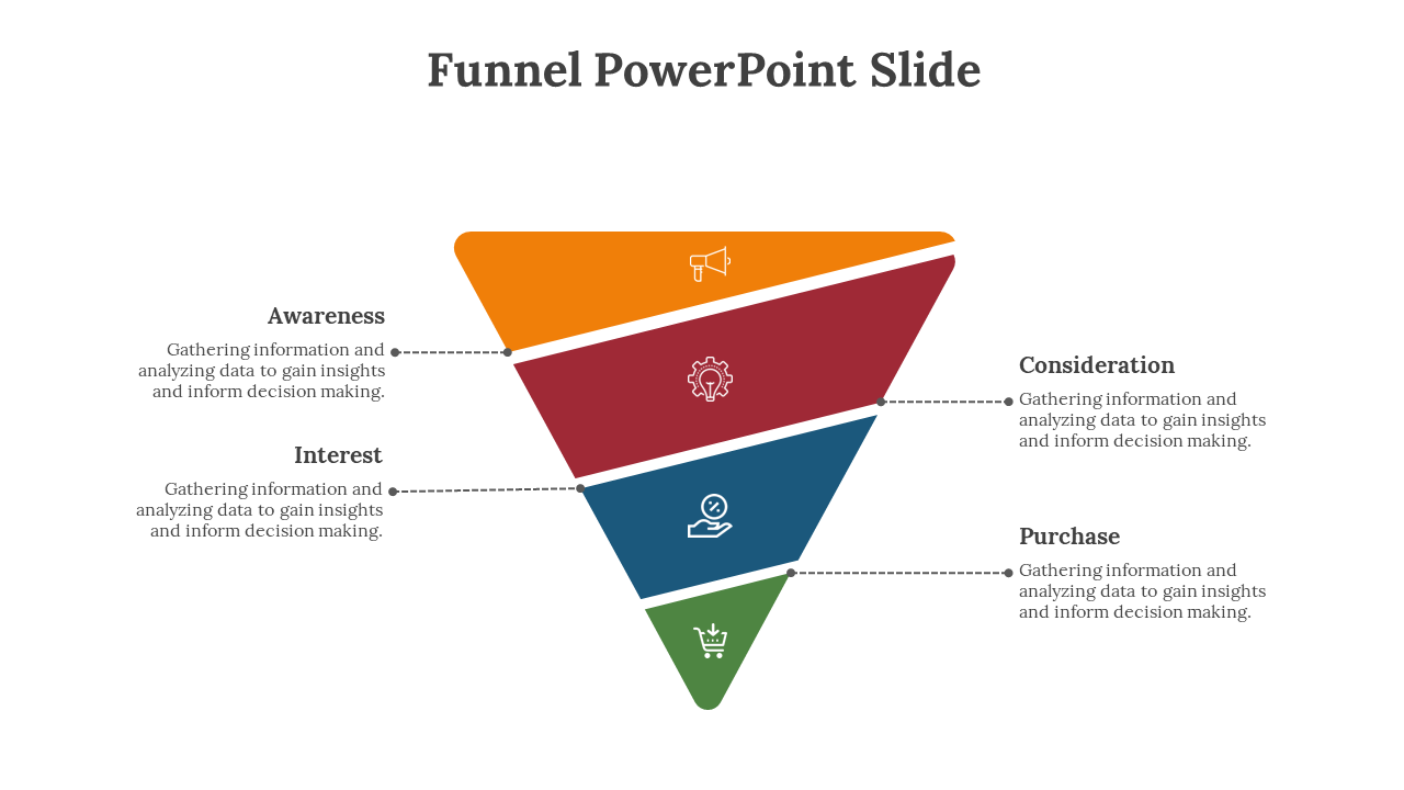 Four layer funnel diagram with diagnol stages in orange, red, blue, and green, each labeled with corresponding icon.