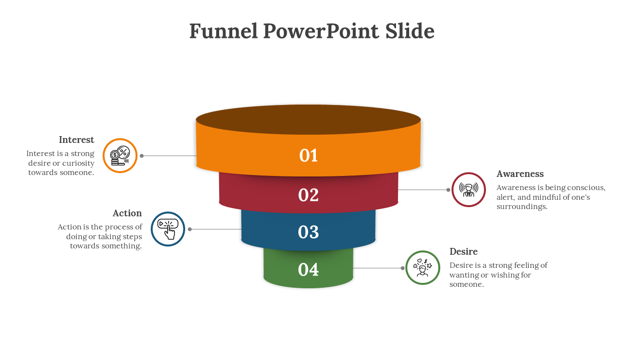 Colorful funnel diagram with four layers in orange, red, blue, and green, representing different stages, with icons.