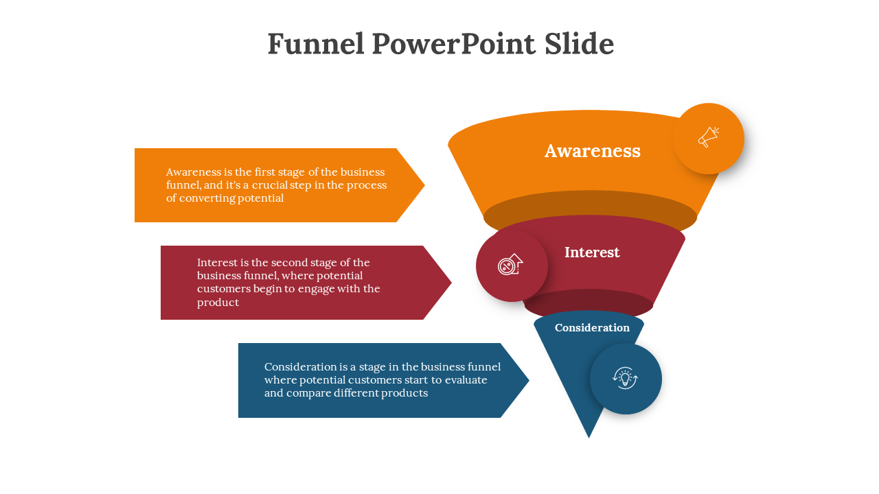 Colorful funnel with three stages in orange, red, and blue, each representing a business step, with matching text and icons.