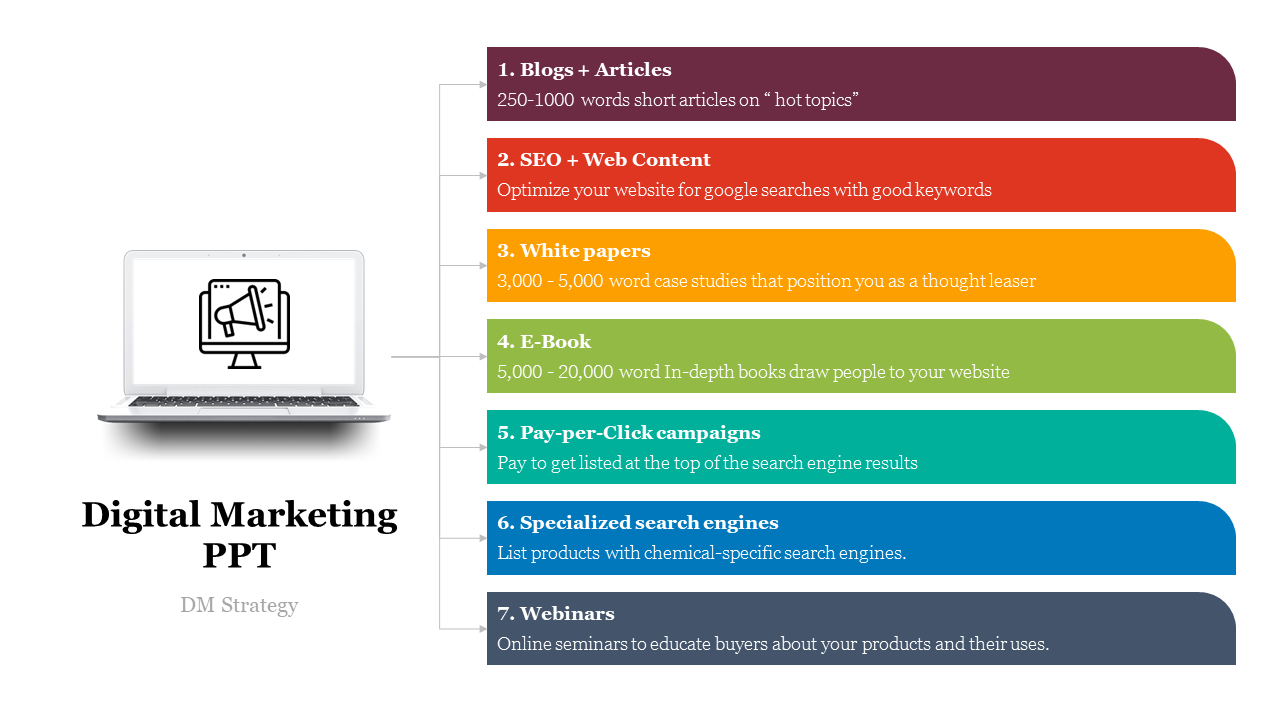 Slide with seven numbered sections, each describing a digital marketing tactic, paired with a laptop illustration.