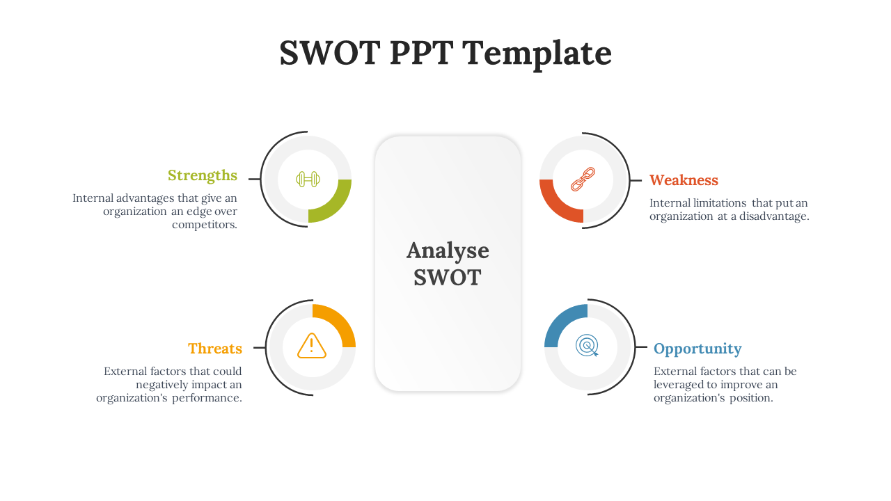 SWOT slide showing four sections with icons in green, orange, blue, and red, surrounding a central label.