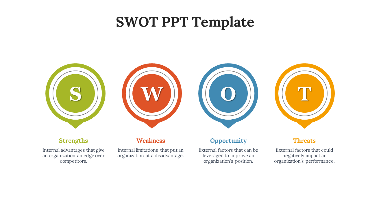 Slide with four circular icons in green, orange, blue, and yellow representing key elements in a SWOT analysis.