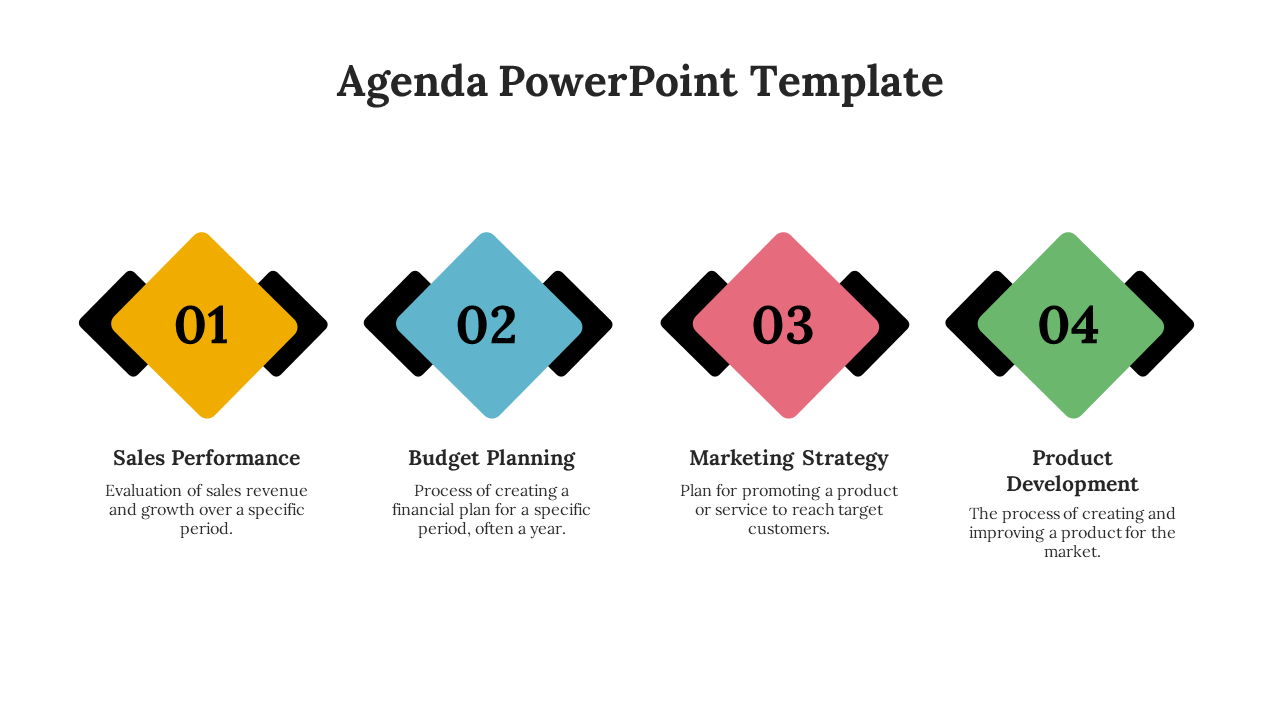 Agenda slide with four diamond shaped sections in yellow, blue, pink, and green, each with a title and brief description.