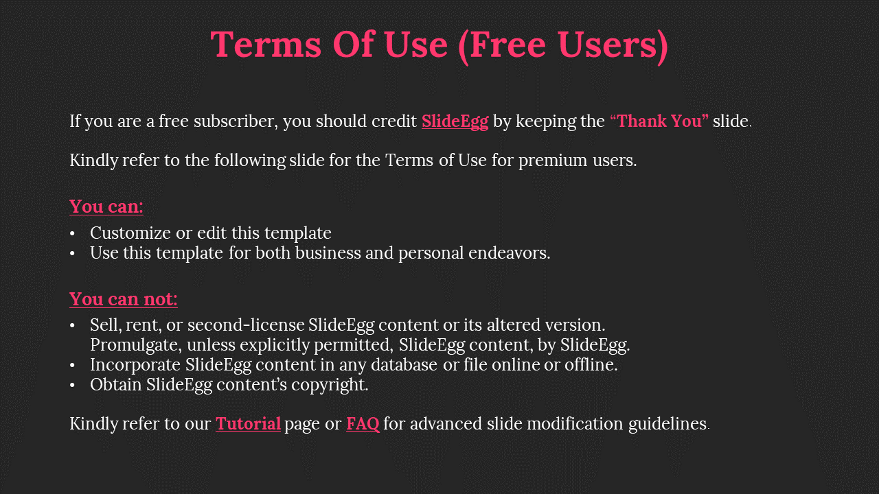 Slide detailing the terms of use for free users of SlideEgg outlining customization rights and restrictions for template use.