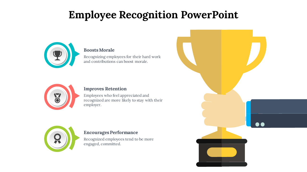 Slide with a trophy and a hand holding it, with colorful circular icons next to bullet points about employee recognition.