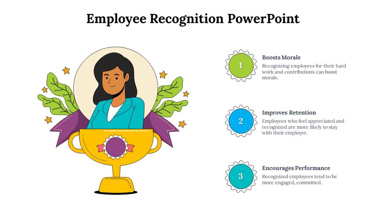 Illustrated design featuring a woman holding a trophy, surrounded by stars and leaves, with three numbered icons.