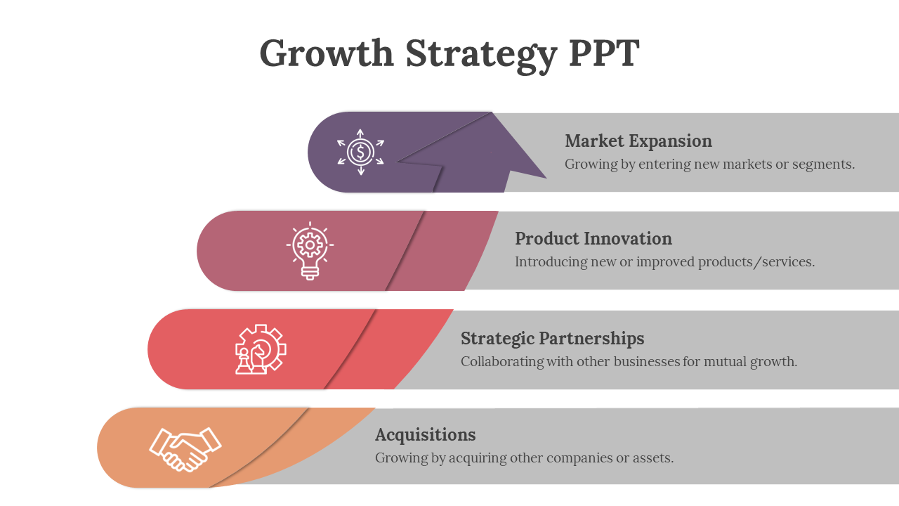 Set of slides highlighting growth strategies with gradient colored layers and corresponding icons for each stage.