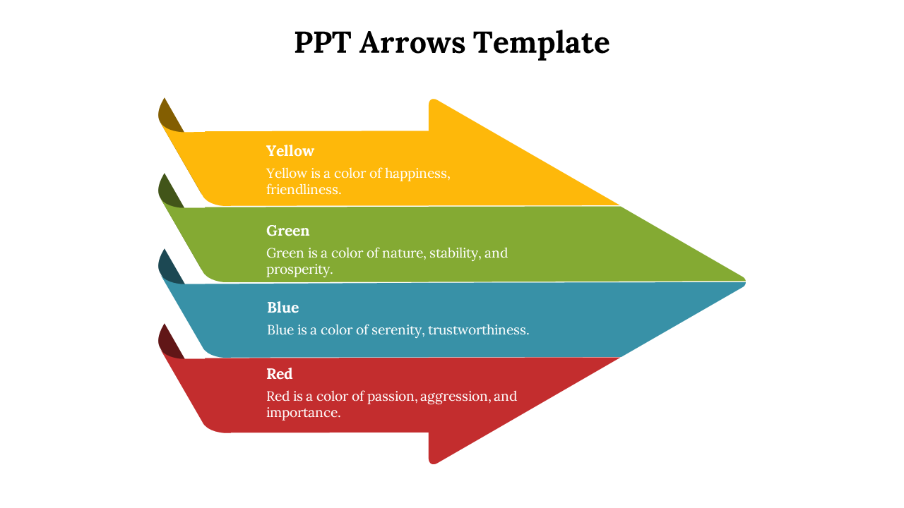 Slide featuring four arrows in yellow, green, blue, and red stacked vertically, with brief descriptions.