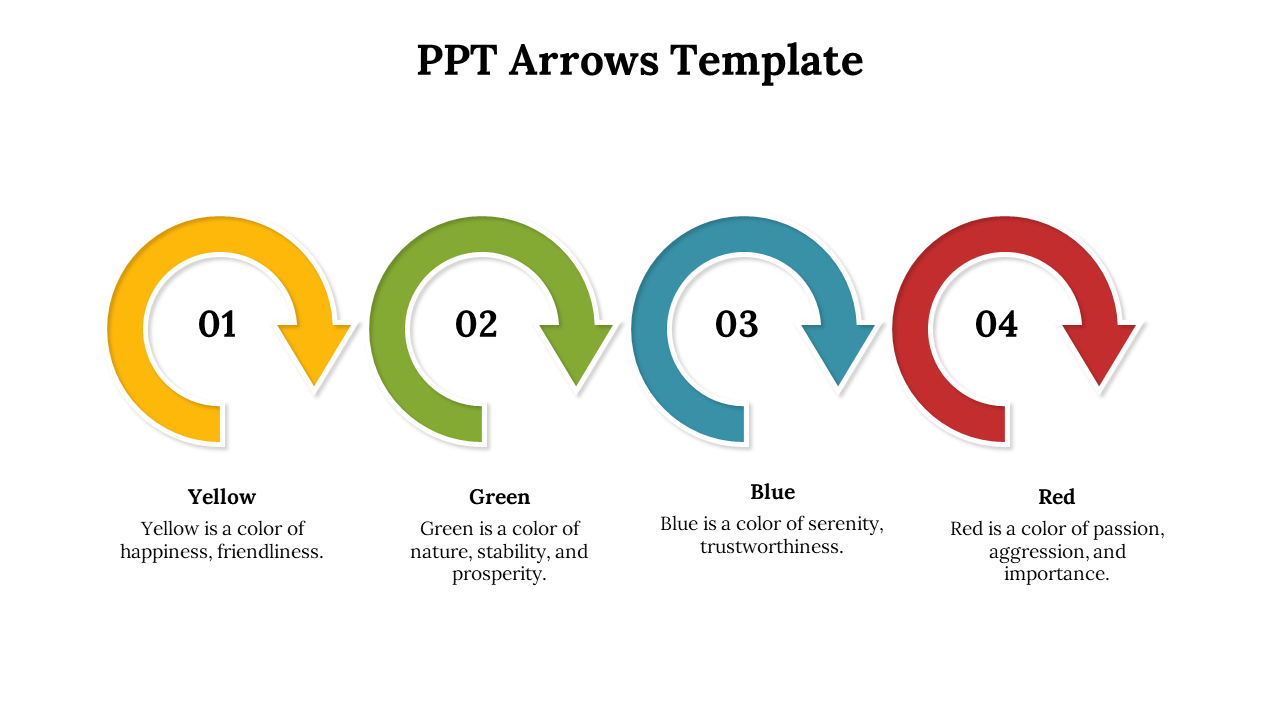 Template with yellow, green, blue, and red arrows arranged in a circular flow, each labeled with a number.