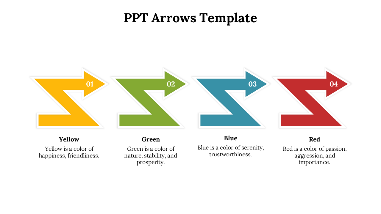 Slide featuring four colorful zigzag arrows in yellow, green, blue, and red, each with a number and brief description.